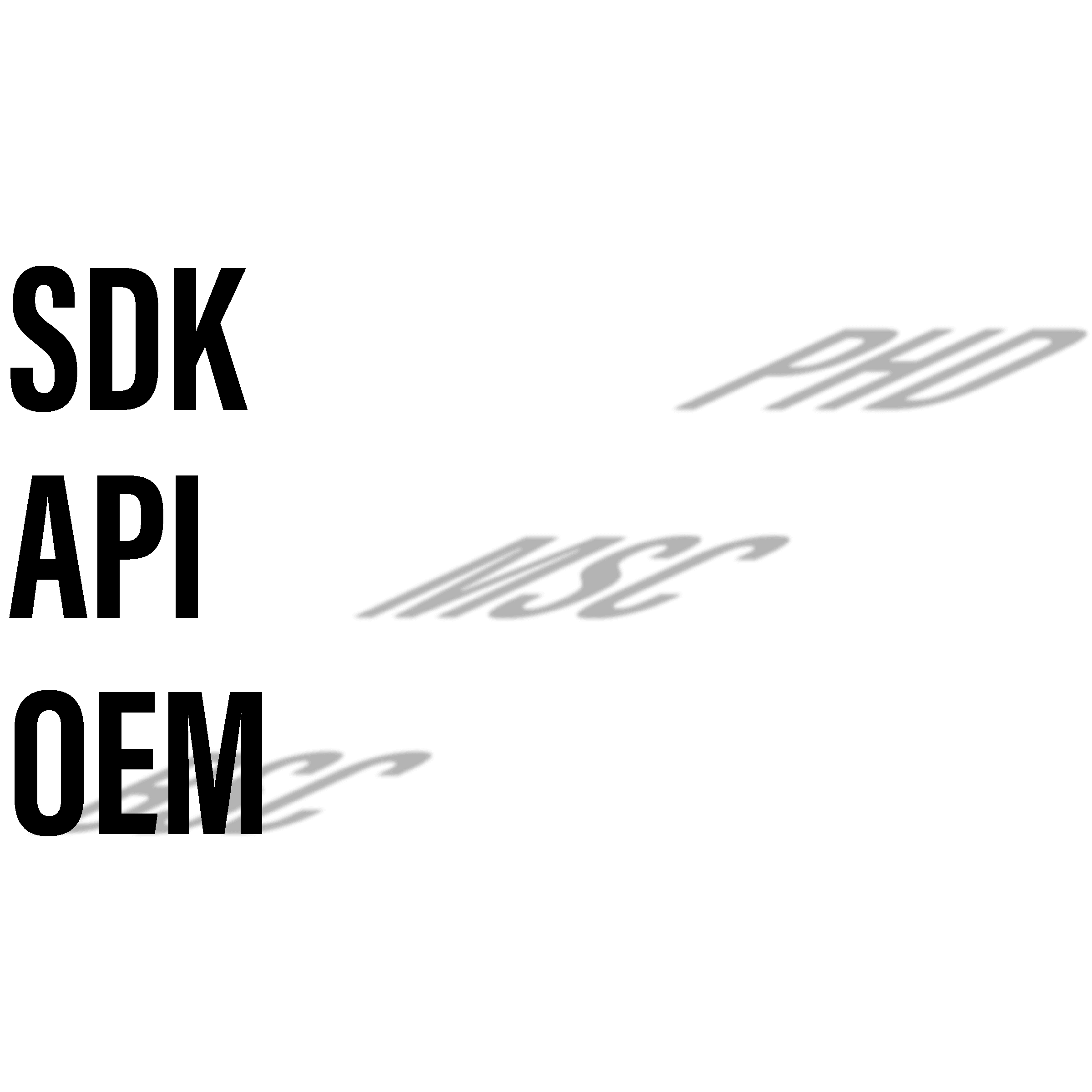 Use of SDK's and API's in developing a software package